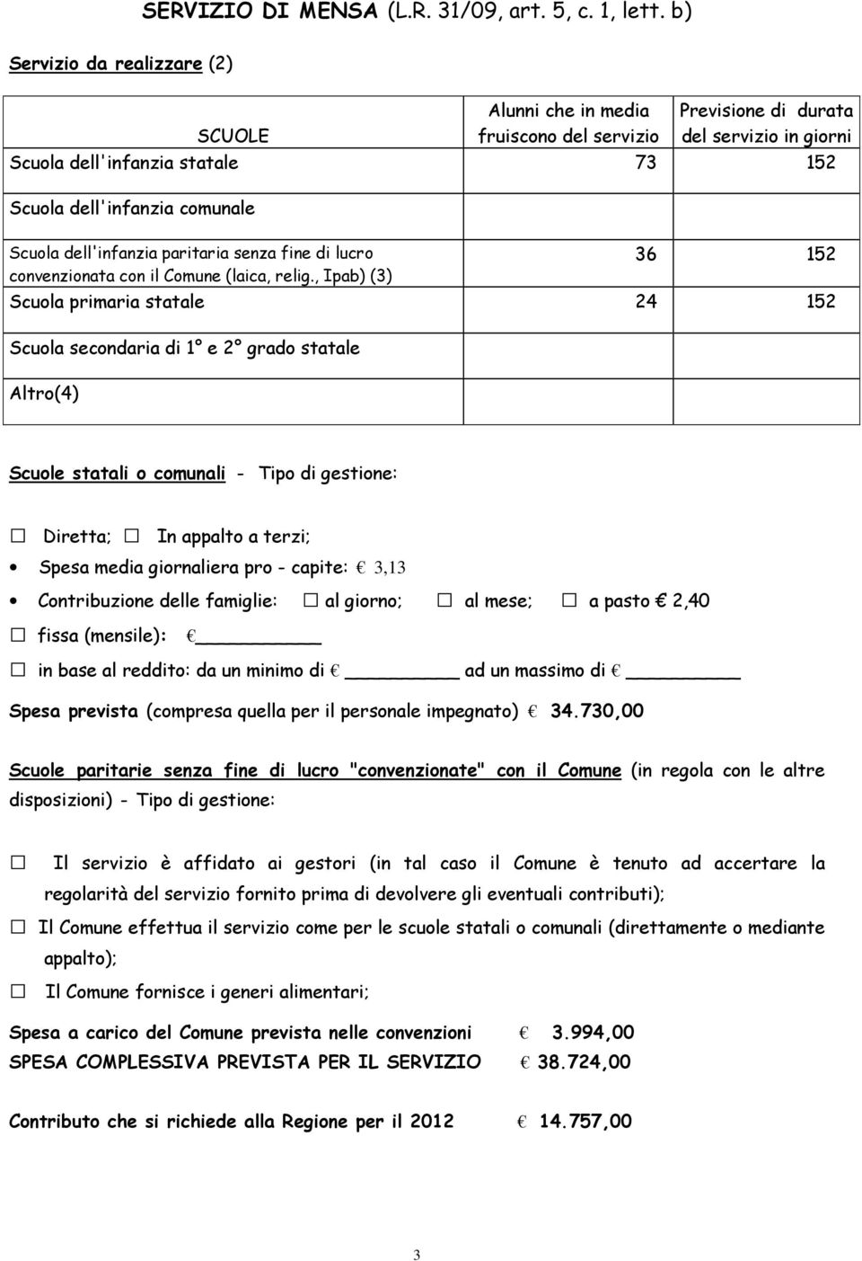 dell'infanzia paritaria senza fine di lucro convenzionata con il Comune (laica, relig.