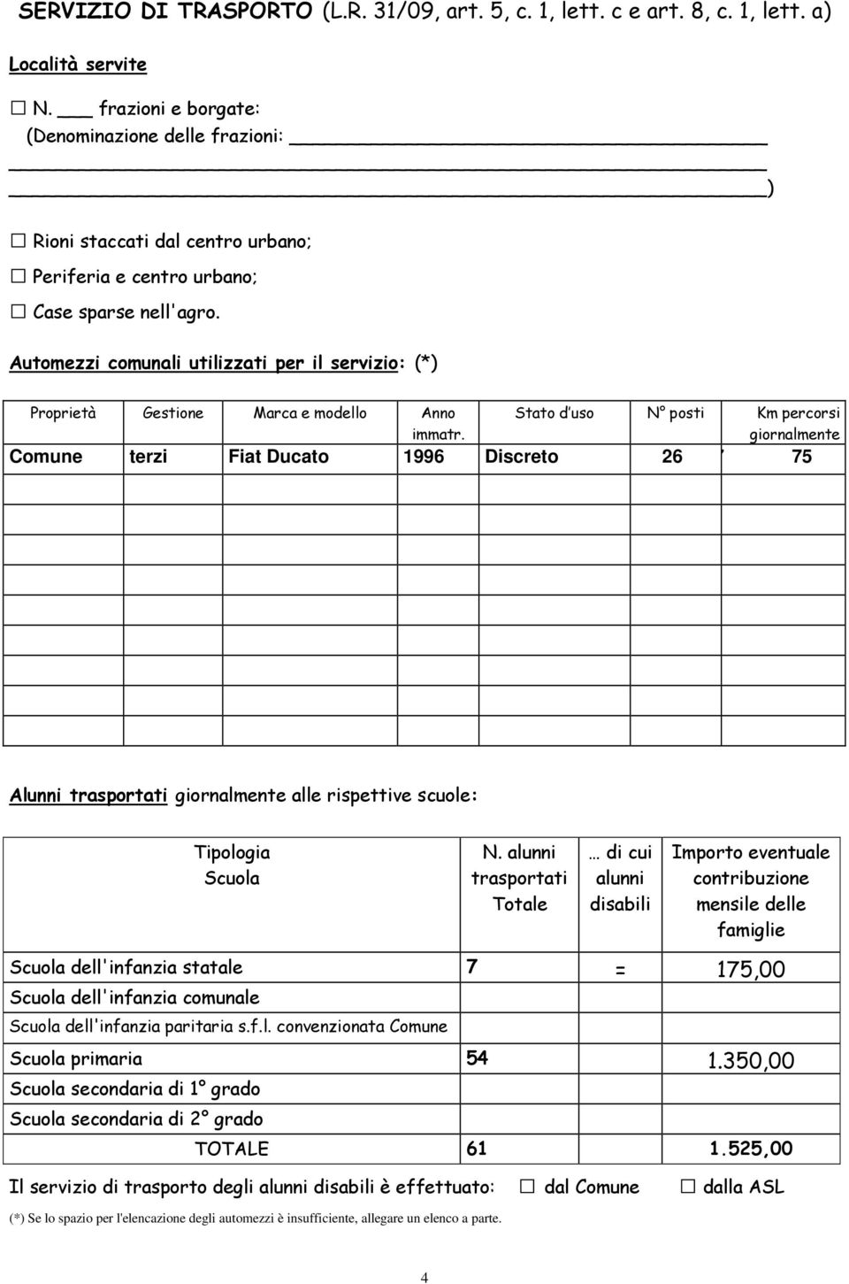 Automezzi comunali utilizzati per il servizio: (*) Proprietà Gestione Marca e modello Anno immatr.