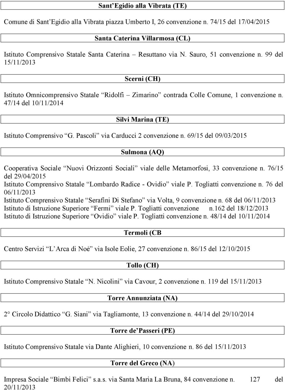 99 del 15/11/2013 Scerni (CH) Istituto Omnicomprensivo Statale Ridolfi Zimarino contrada Colle Comune, 1 convenzione n. 47/14 del 10/11/2014 Silvi Marina (TE) Istituto Comprensivo G.