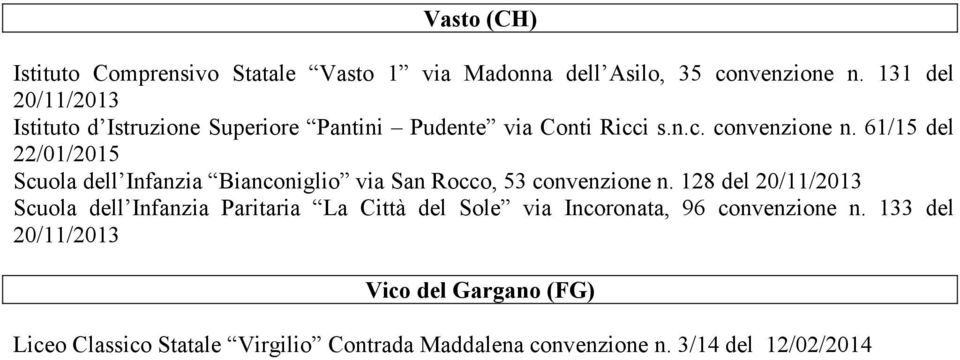 61/15 del 22/01/2015 Scuola dell Infanzia Bianconiglio via San Rocco, 53 convenzione n.