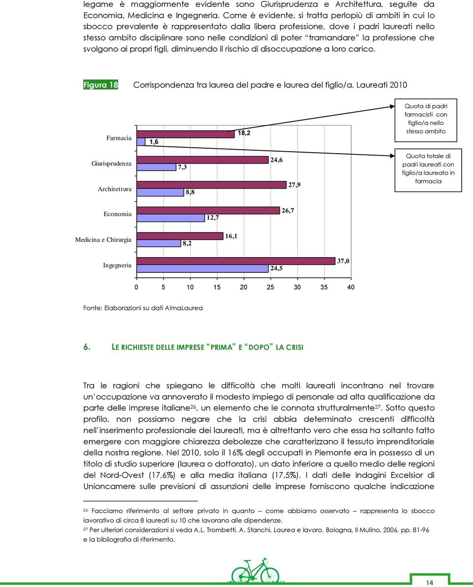 poter tramandare la professione che svolgono ai propri figli, diminuendo il rischio di disoccupazione a loro carico. Figura 18 Corrispondenza tra laurea del padre e laurea del figlio/a.