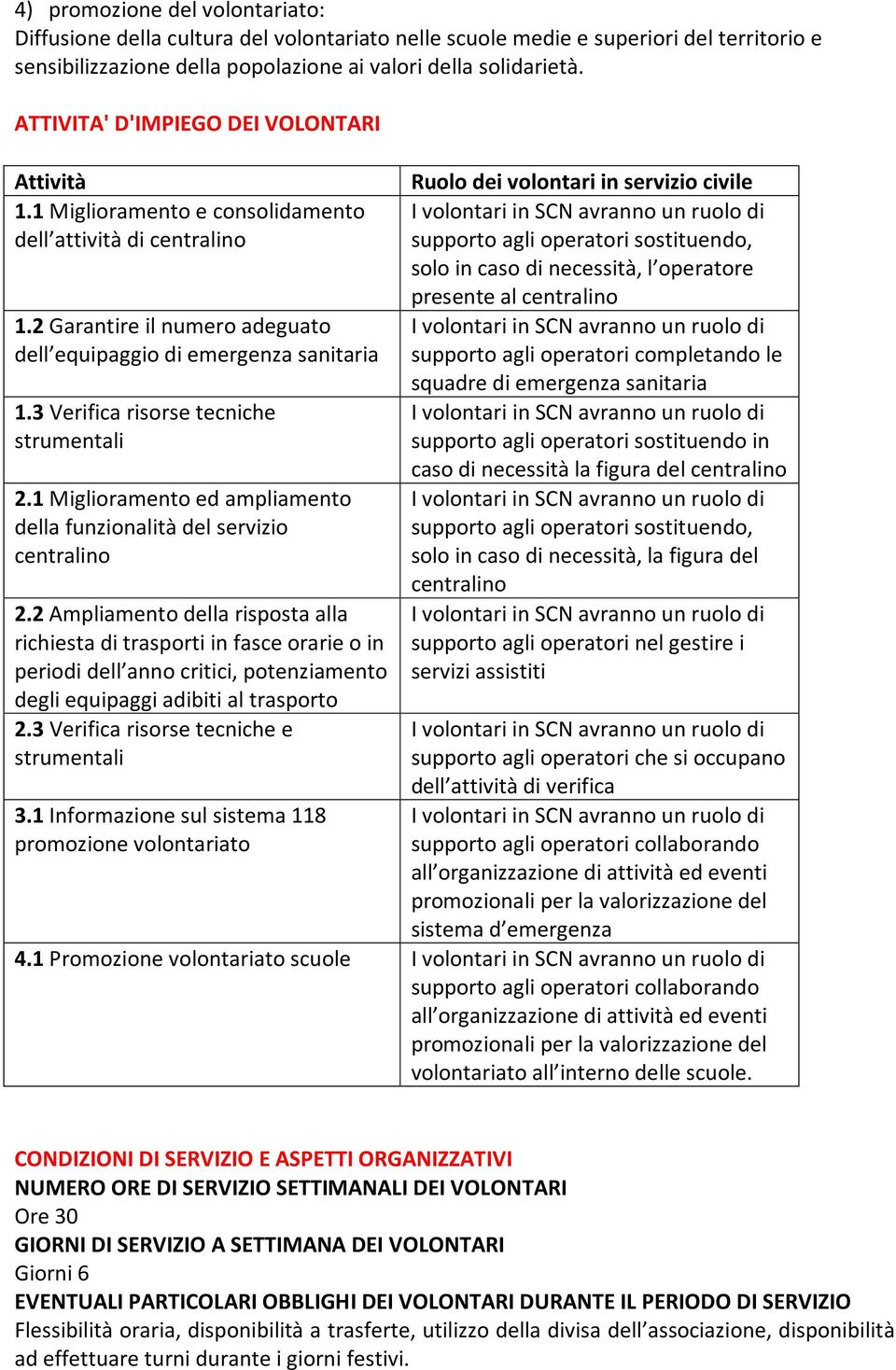 3 Verifica risorse tecniche strumentali 2.1 Miglioramento ed ampliamento della funzionalità del servizio centralino 2.