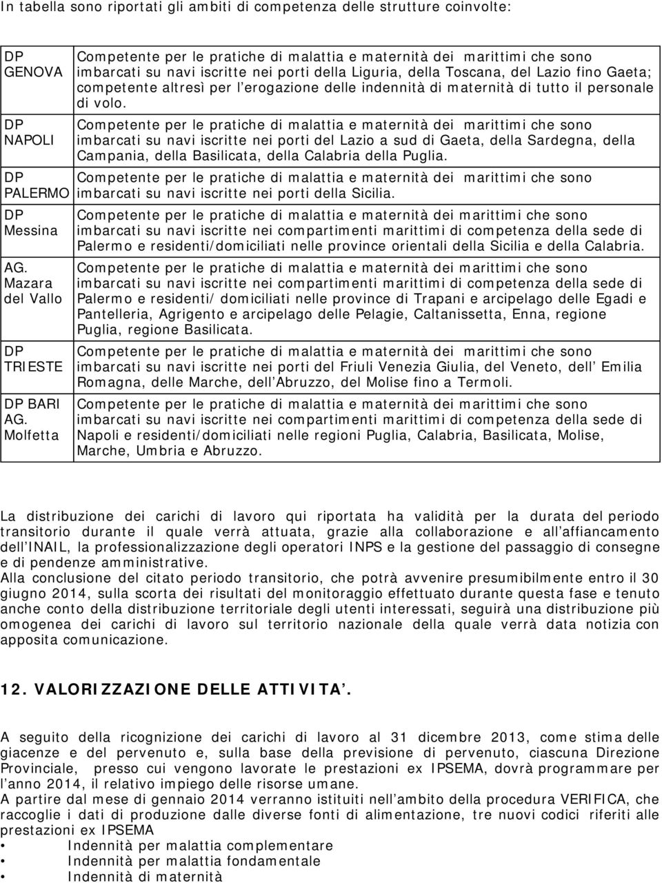 erogazione delle indennità di maternità di tutto il personale di volo.