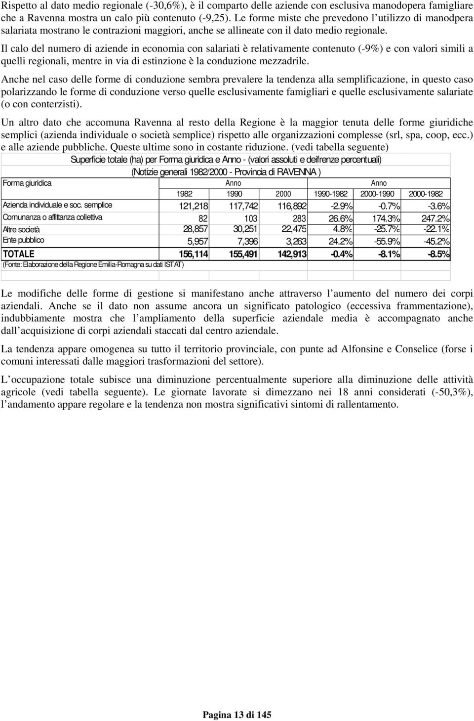 Il calo del numero di aziende in economia con salariati è relativamente contenuto (-9%) e con valori simili a quelli regionali, mentre in via di estinzione è la conduzione mezzadrile.