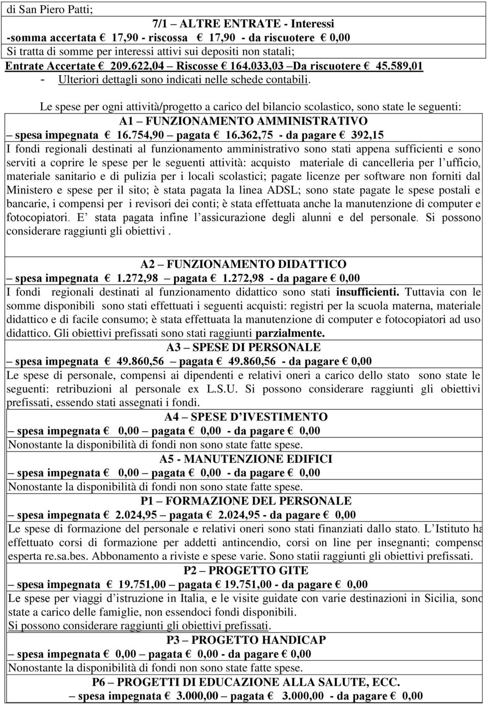 Le spese per ogni attività/progetto a carico del bilancio scolastico, sono state le seguenti: A1 FUNZIONAMENTO AMMINISTRATIVO spesa impegnata 16.754,90 pagata 16.