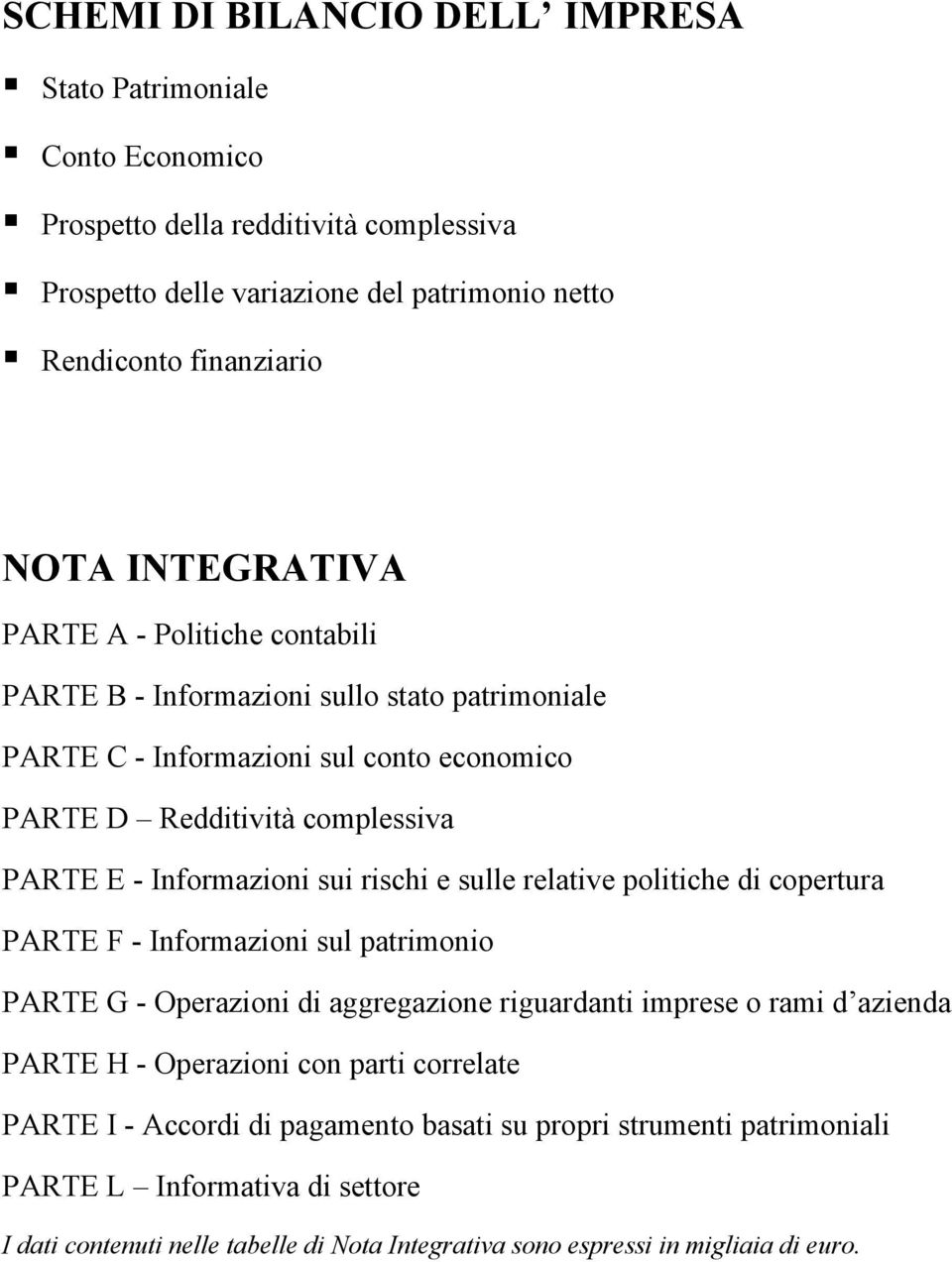 sui rischi e sulle relative politiche di copertura PARTE F - Informazioni sul patrimonio PARTE G - Operazioni di aggregazione riguardanti imprese o rami d azienda PARTE H - Operazioni con