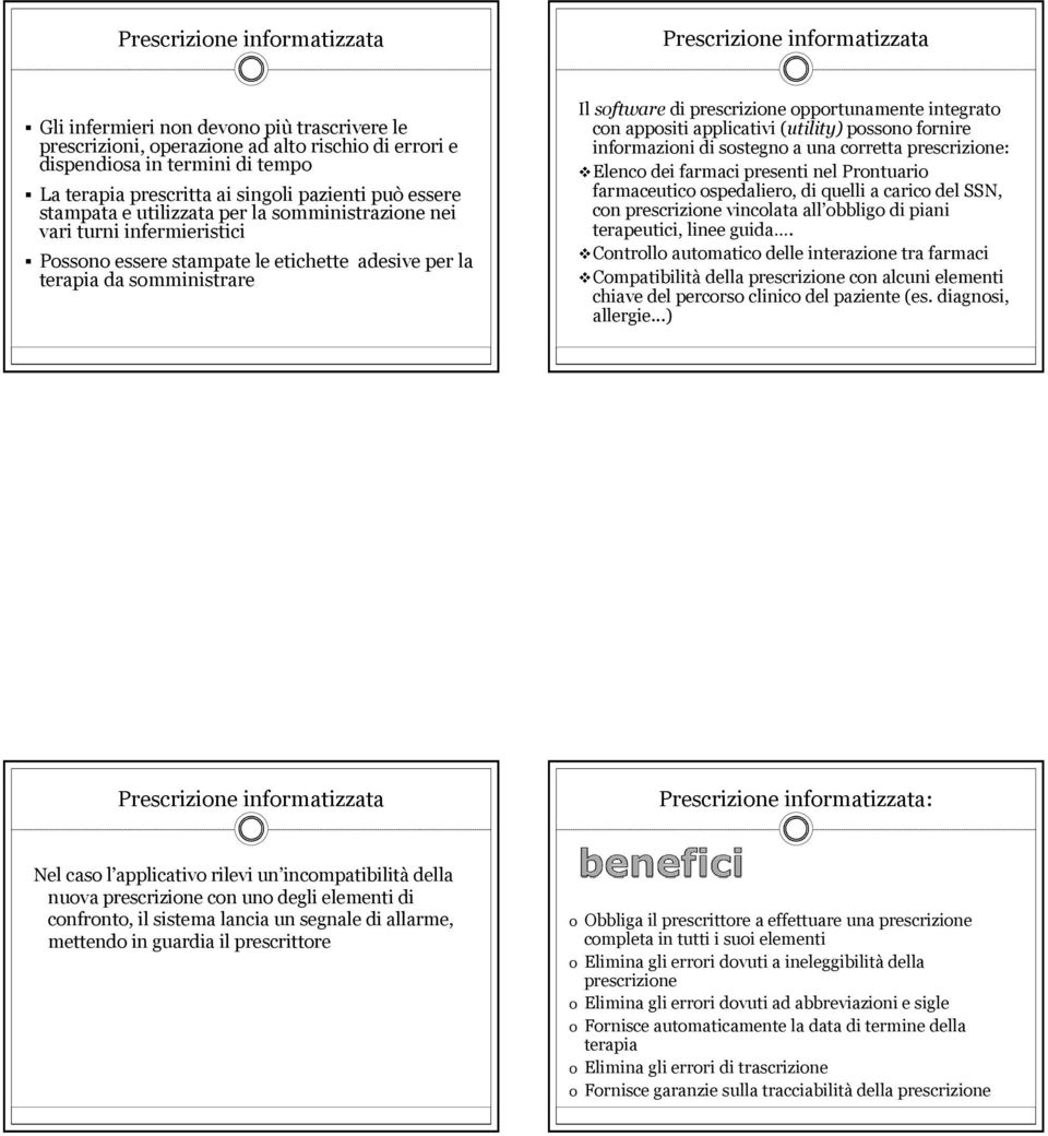 software di prescrizione opportunamente integrato con appositi applicativi (utility) possono fornire informazioni di sostegno a una corretta prescrizione: Elenco dei farmaci presenti nel Prontuario