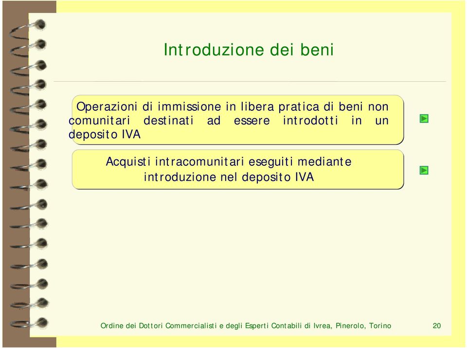 intracomunitari eseguiti mediante introduzione nel deposito IVA Ordine dei