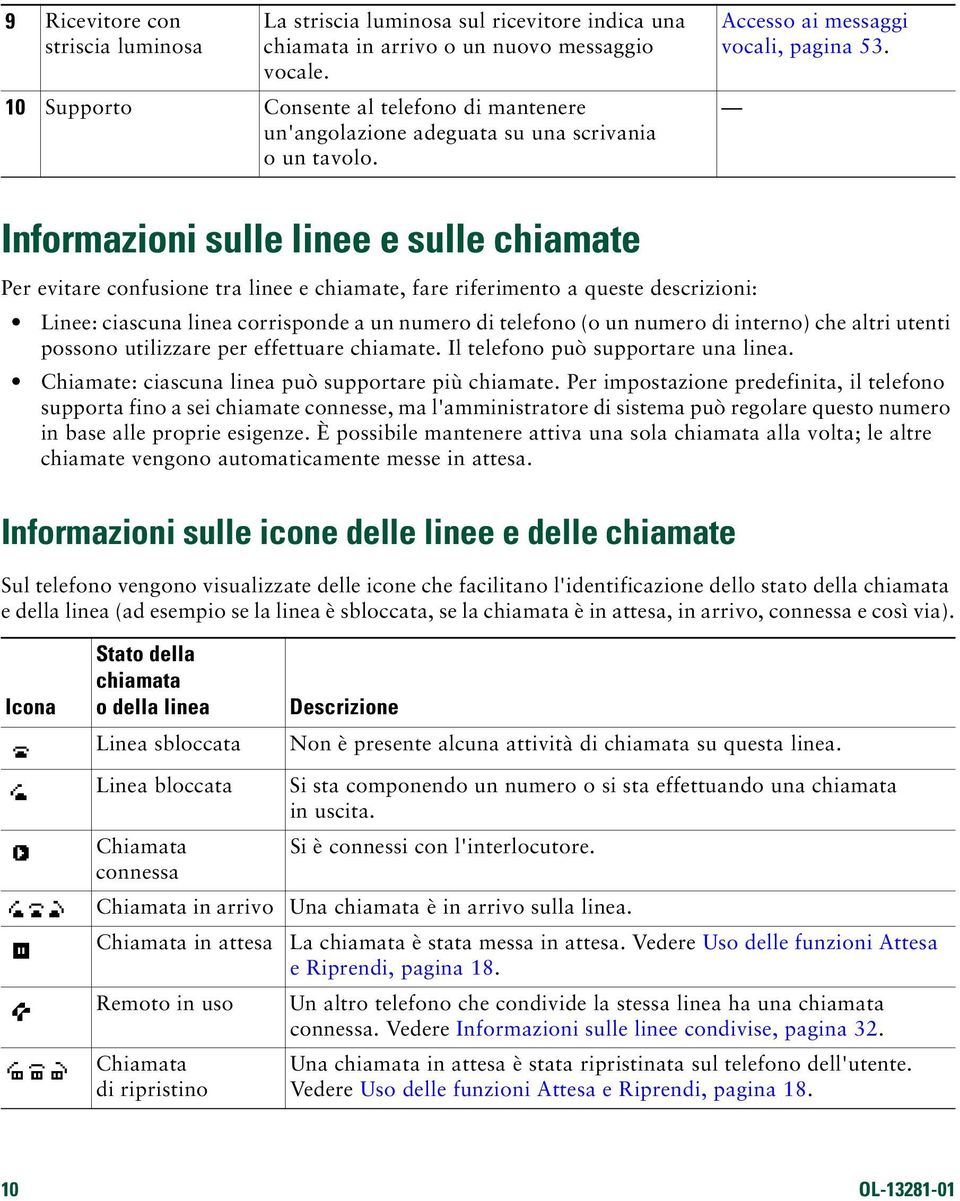 Informazioni sulle linee e sulle chiamate Per evitare confusione tra linee e chiamate, fare riferimento a queste descrizioni: Linee: ciascuna linea corrisponde a un numero di telefono (o un numero di