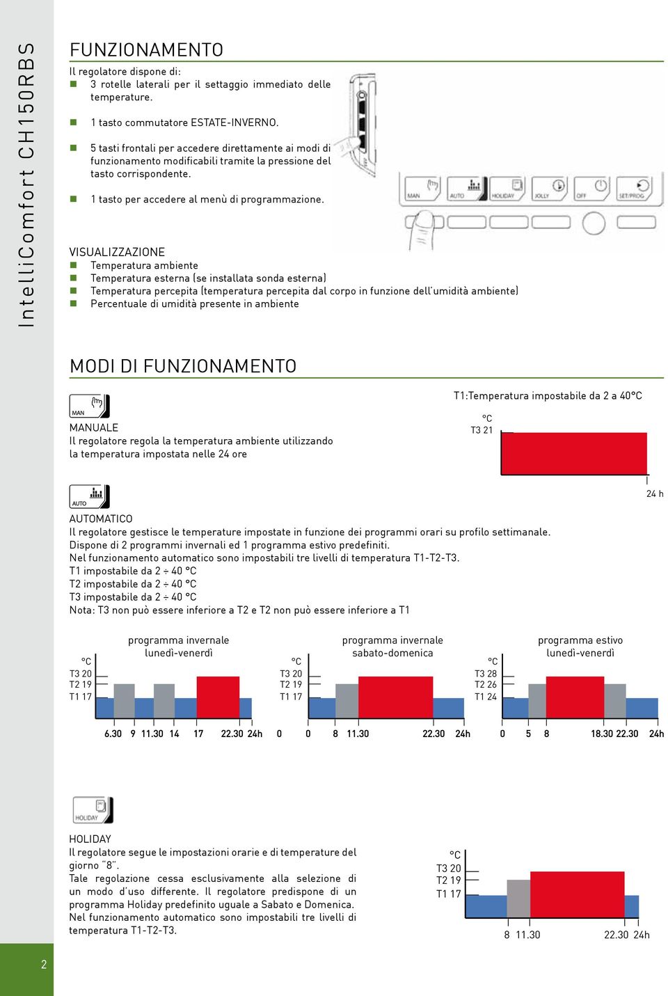 VISUALIZZAZIE Temperatura ambiente Temperatura esterna (se installata sonda esterna) Temperatura percepita (temperatura percepita dal corpo in funzione dell umidità ambiente) Percentuale di umidità