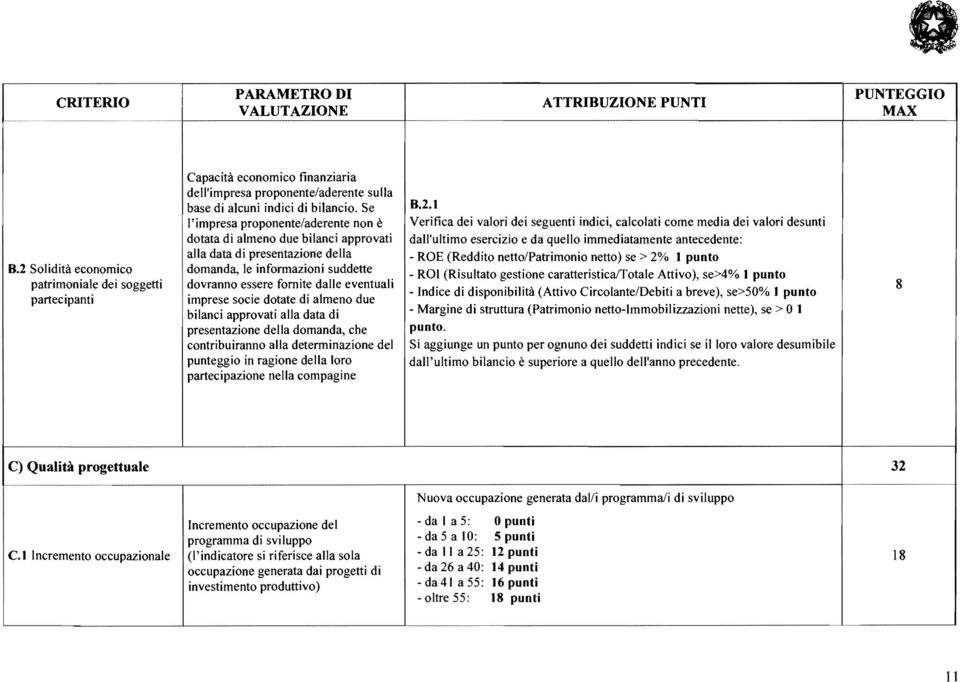 Se l'impresa proponente/aderente non è dotata di almeno due bilanci approvati alla data di presentazione della domanda, le informazioni suddette dovranno essere fornite dalle eventuali imprese socie