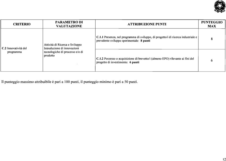 1 Presenza, nel programma di sviluppo, di progetto/i di ricerca industriale e prevalente sviluppo sperimentale: 8 punti Ct.