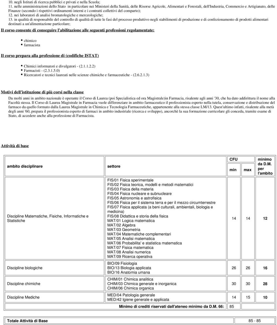 ordinamenti interni e i contratti collettivi del comparto); 12. nei laboratori di analisi bromatologiche e merceologiche; 13.