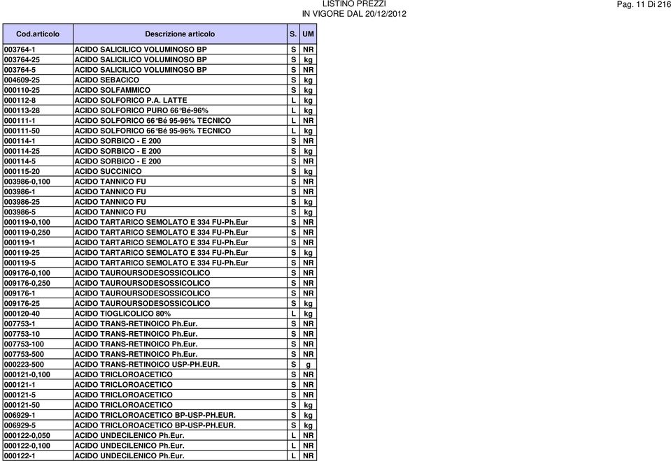 MICO S kg 000112-8 AC