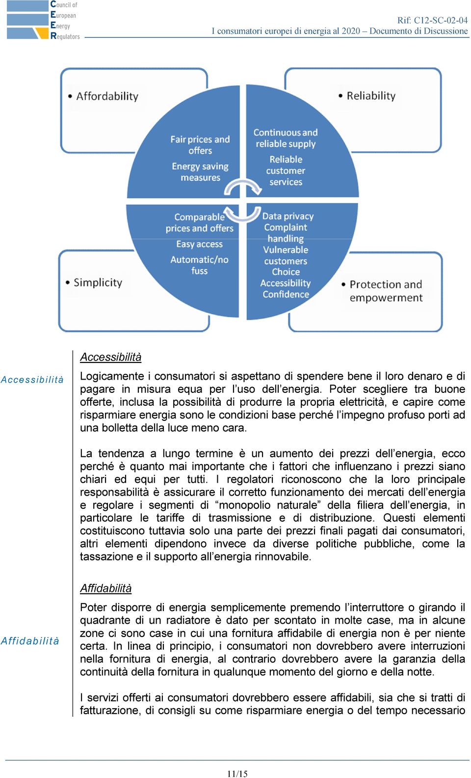 della luce meno cara. La tendenza a lungo termine è un aumento dei prezzi dell energia, ecco perché è quanto mai importante che i fattori che influenzano i prezzi siano chiari ed equi per tutti.