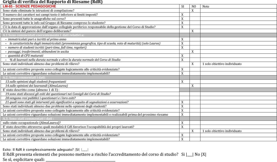 C è la data di approvazione dall organo collegiale periferico responsabile della gestione del Corso di Studio? C è la sintesi del parere dell organo deliberante?