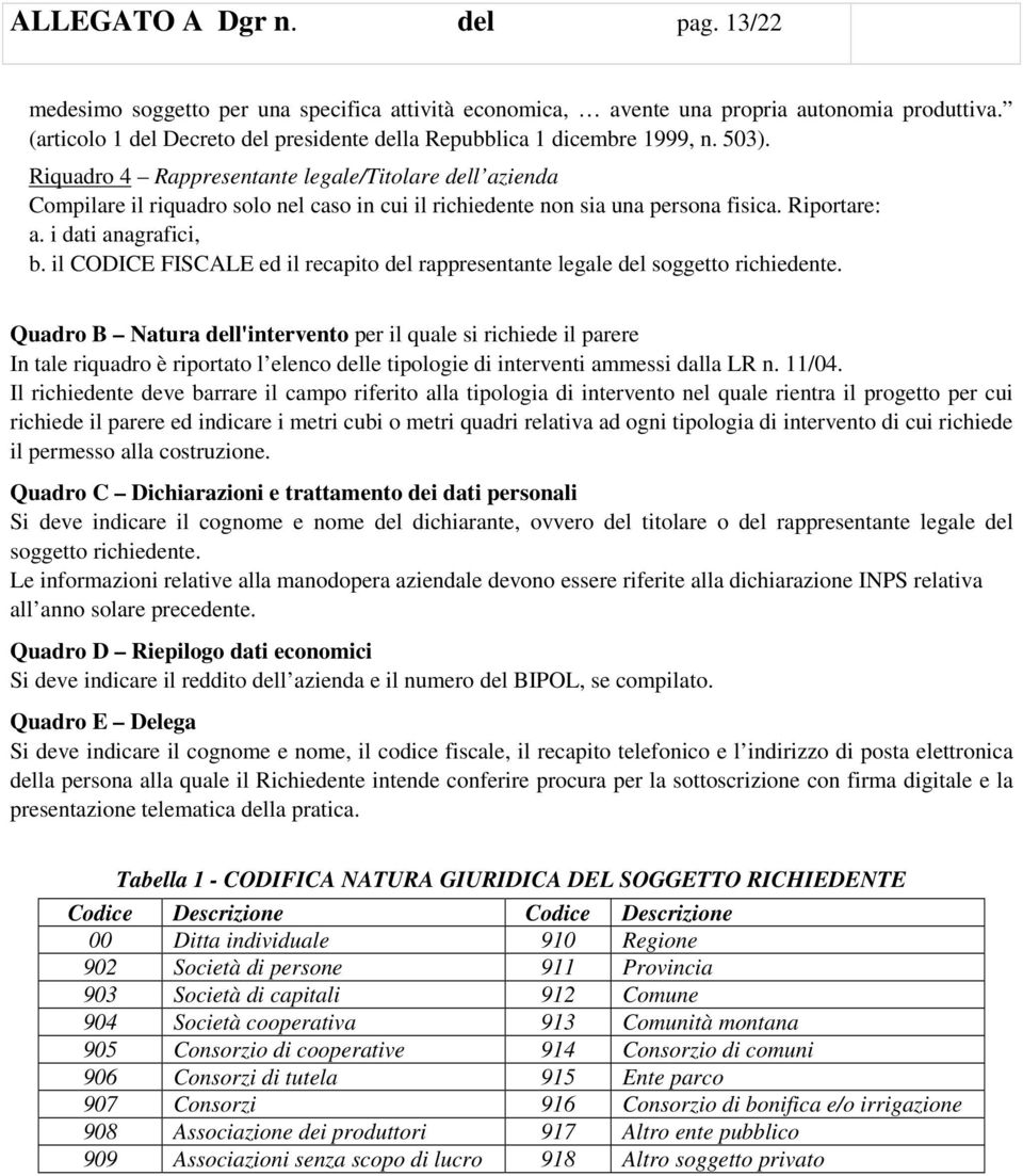 Riquadro 4 Rappresentante legale/titolare dell azienda Compilare il riquadro solo nel caso in cui il richiedente non sia una persona fisica. Riportare: a. i dati anagrafici, b.