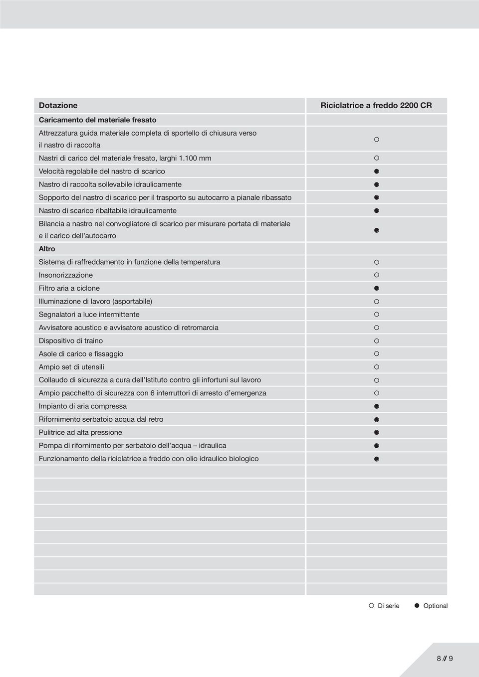 ribaltabile idraulicamente Bilancia a nastro nel convogliatore di scarico per misurare portata di materiale e il carico dell autocarro Altro Sistema di raffreddamento in funzione della temperatura