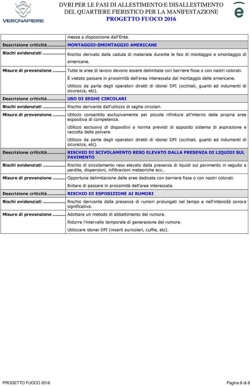 .. Tutte le aree di lavoro devono essere delimitate con barriere fisse o con nastri colorati. Descrizione criticità.