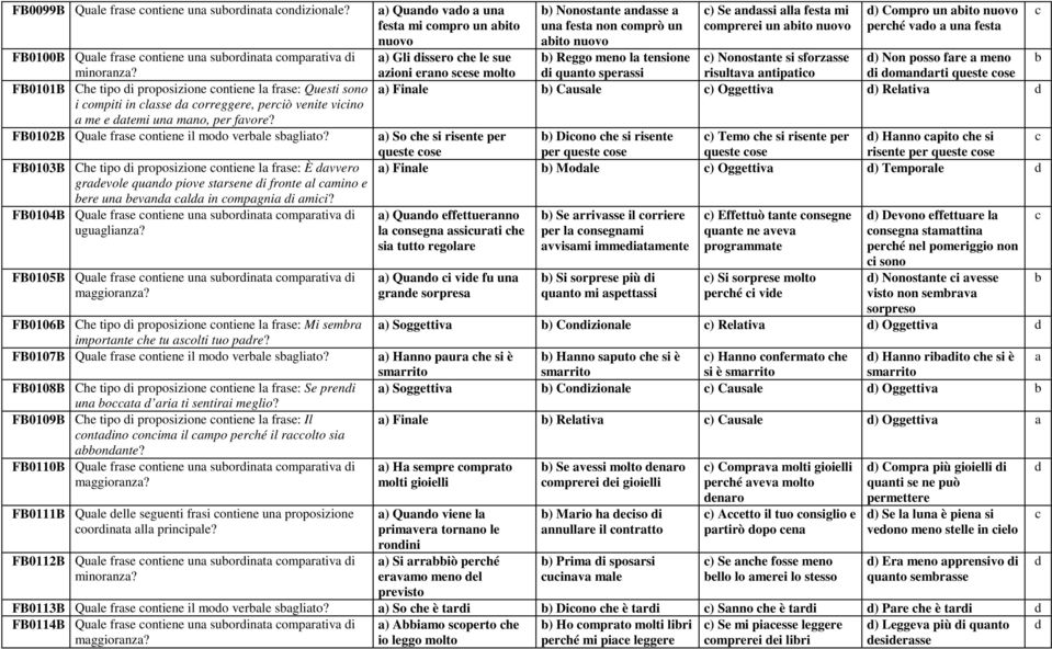 FB0103B Che tipo i proposizione ontiene l frse: È vvero grevole quno piove strsene i fronte l mino e ere un evn l in ompgni i mii? FB0104B Qule frse ontiene un suorint omprtiv i uguglinz?