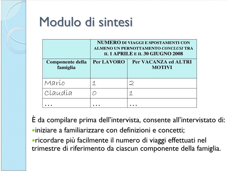 prima dell intervista, consente all intervistato di: iniziare a familiarizzare con definizioni e concetti;