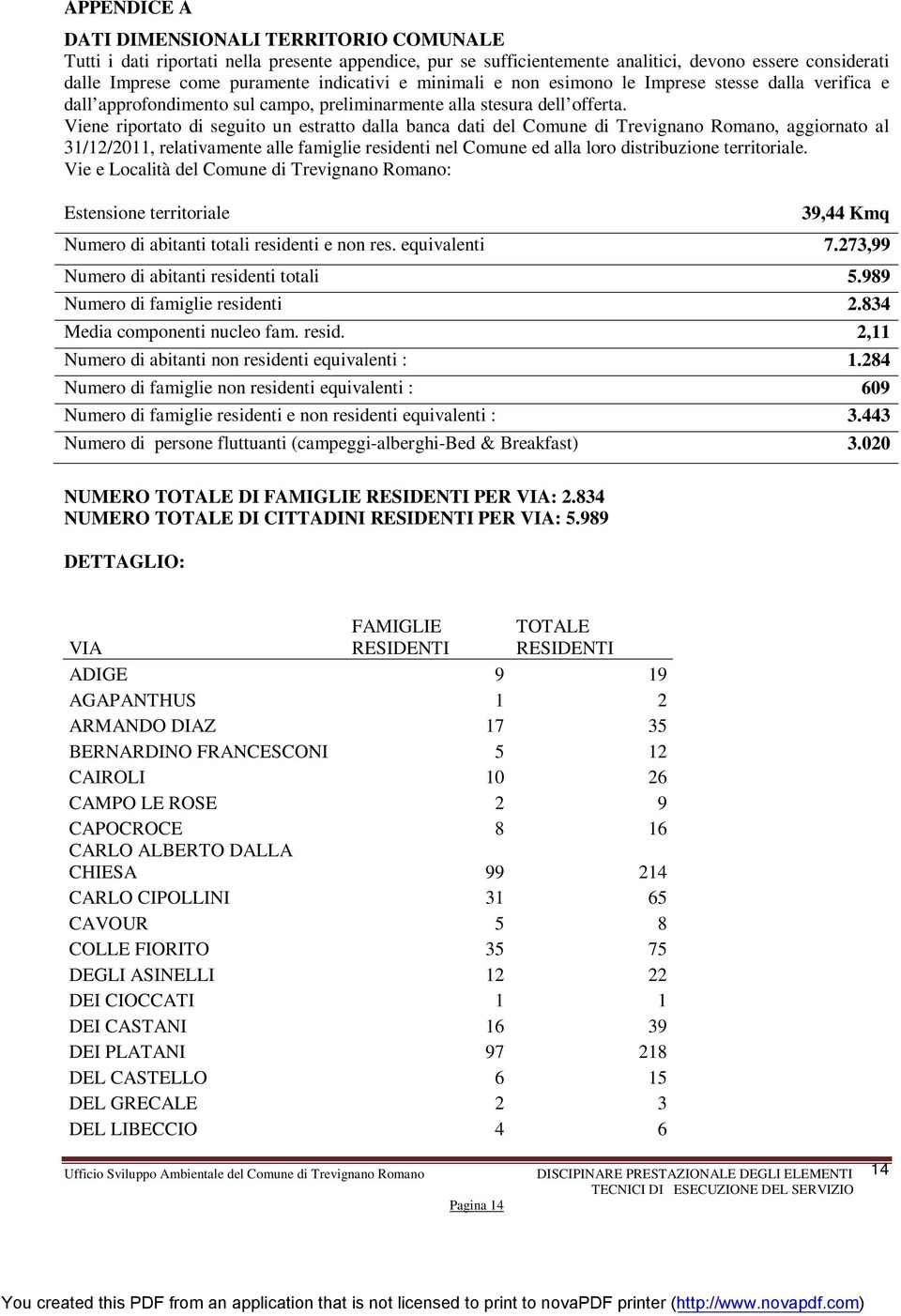 Viene riportato di seguito un estratto dalla banca dati del Comune di Trevignano Romano, aggiornato al 31/12/2011, relativamente alle famiglie residenti nel Comune ed alla loro distribuzione