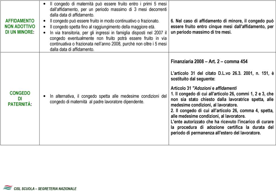 In via transitoria, per gli ingressi in famiglia disposti nel 2007 il congedo eventualmente non fruito potrà essere fruito in via continuativa o frazionata nell anno 2008, purchè non oltre i 5 mesi