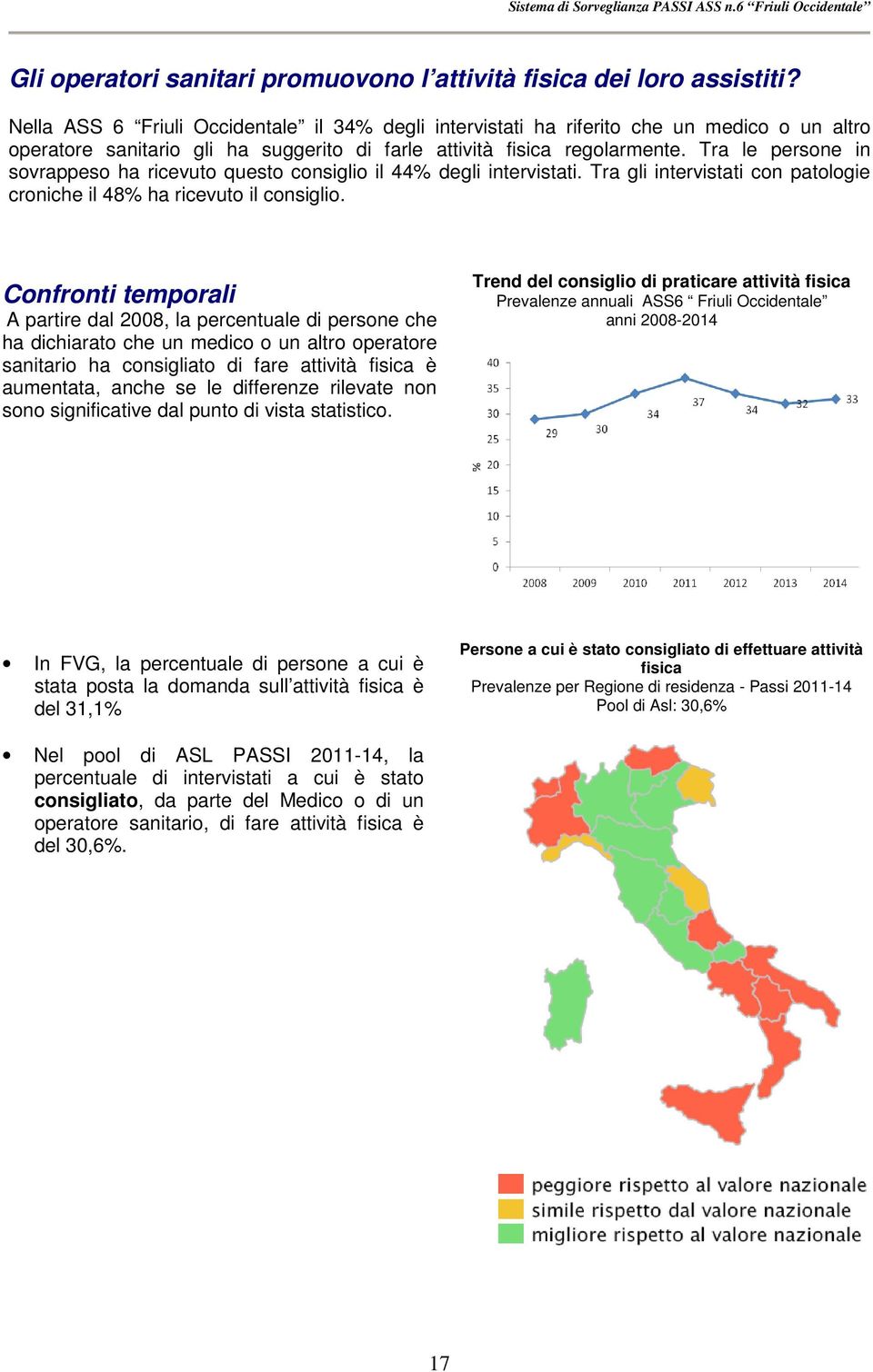 Tra le persone in sovrappeso ha ricevuto questo consiglio il 44% degli intervistati. Tra gli intervistati con patologie croniche il 48% ha ricevuto il consiglio.