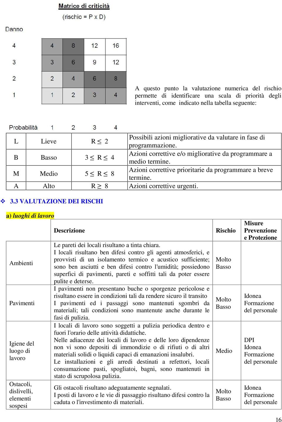 A Alto R 8 Azioni correttive urgenti. 3.