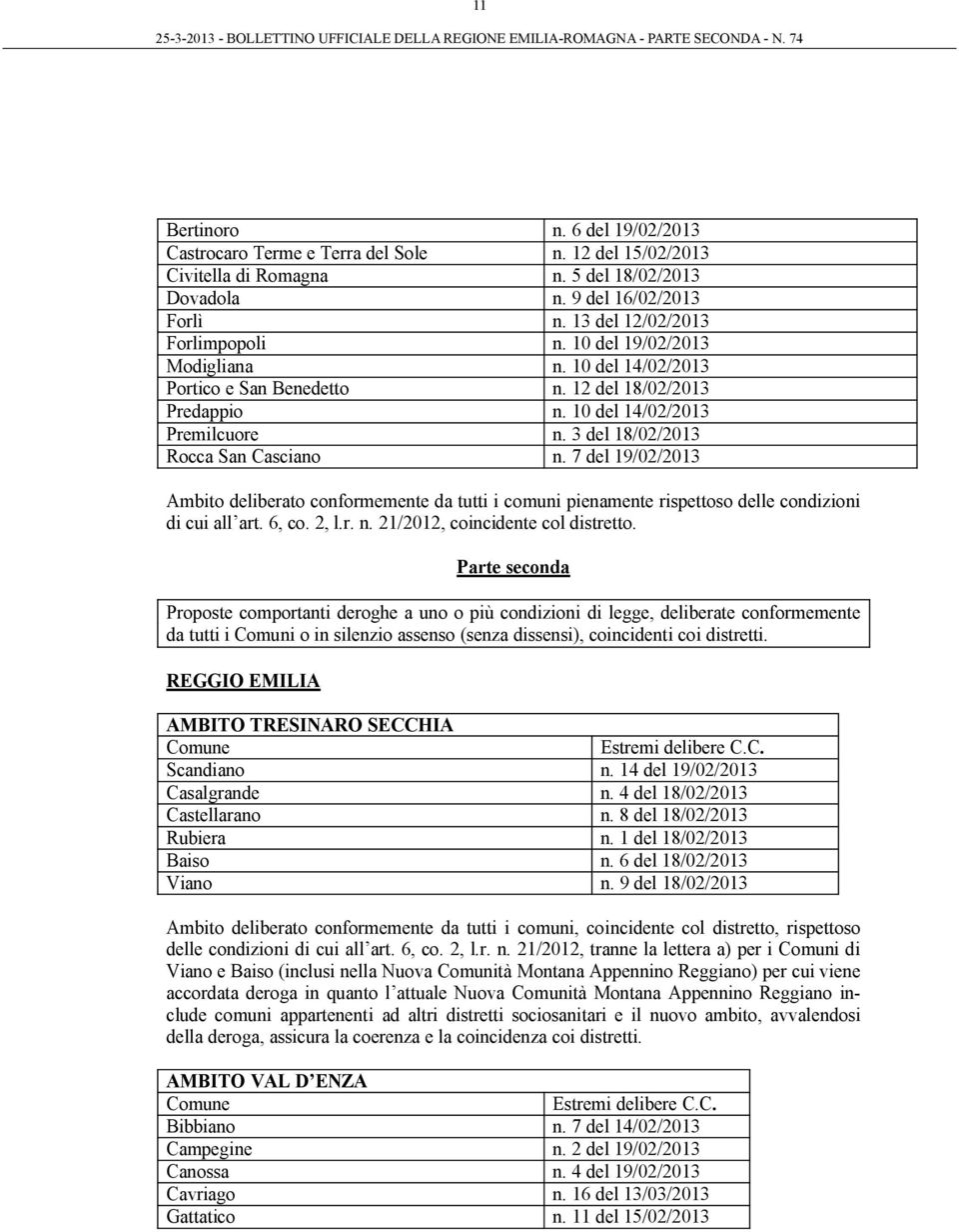 7 del 19/02/2013 Ambito deliberato conformemente da tutti i comuni pienamente rispettoso delle condizioni di cui all art. 6, co. 2, l.r. n. 21/2012, coincidente col distretto.