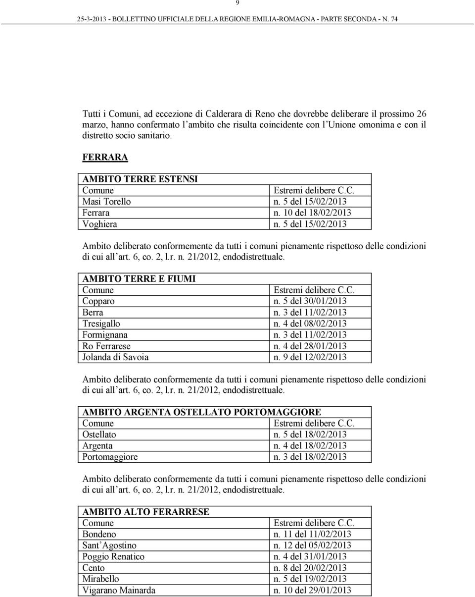 5 del 15/02/2013 Ambito deliberato conformemente da tutti i comuni pienamente rispettoso delle condizioni di cui all art. 6, co. 2, l.r. n. 21/2012, endodistrettuale. AMBITO TERRE E FIUMI Copparo n.