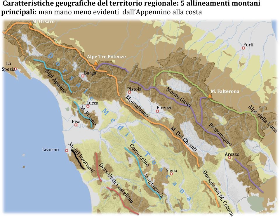 allineamenti montani principali: