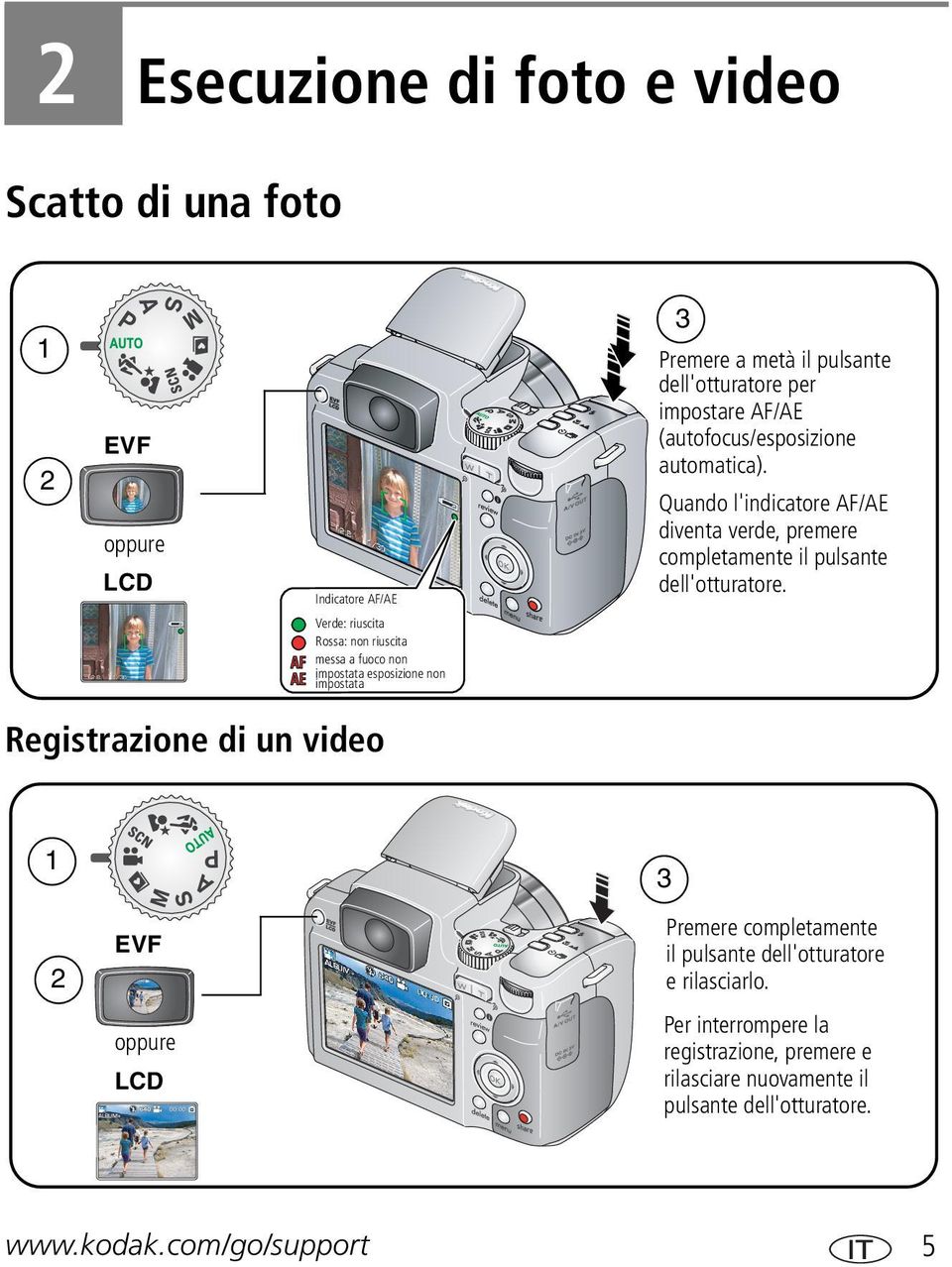 Indicatore AF/AE Verde: riuscita Rossa: non riuscita messa a fuoco non impostata esposizione non impostata Registrazione di un video 3 1 2 EVF oppure