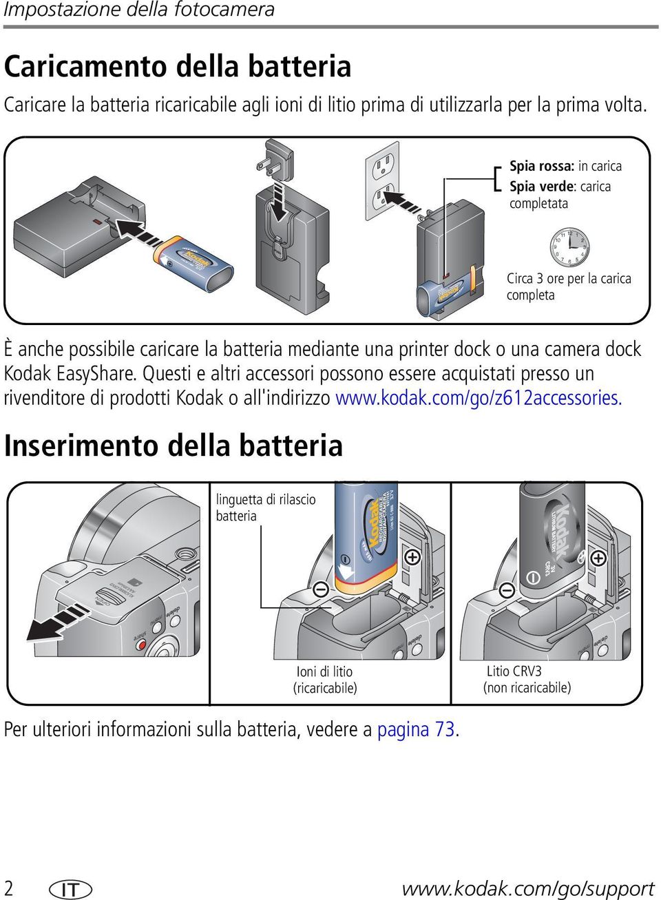 Kodak EasyShare. Questi e altri accessori possono essere acquistati presso un rivenditore di prodotti Kodak o all'indirizzo www.kodak.com/go/z612accessories.