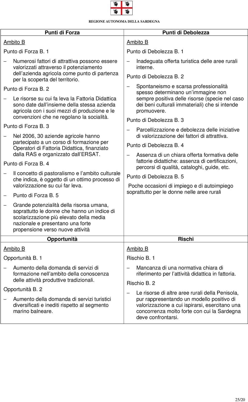 2 Le risorse su cui fa leva la Fattoria Didattica sono date dall insieme della stessa azienda agricola con i suoi mezzi di produzione e le convenzioni che ne regolano la socialità. Punto di Forza B.