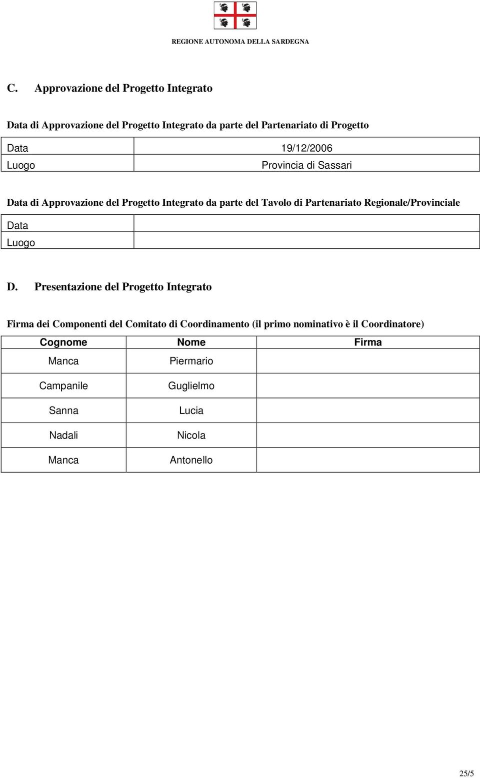 Regionale/Provinciale Data Luogo D.