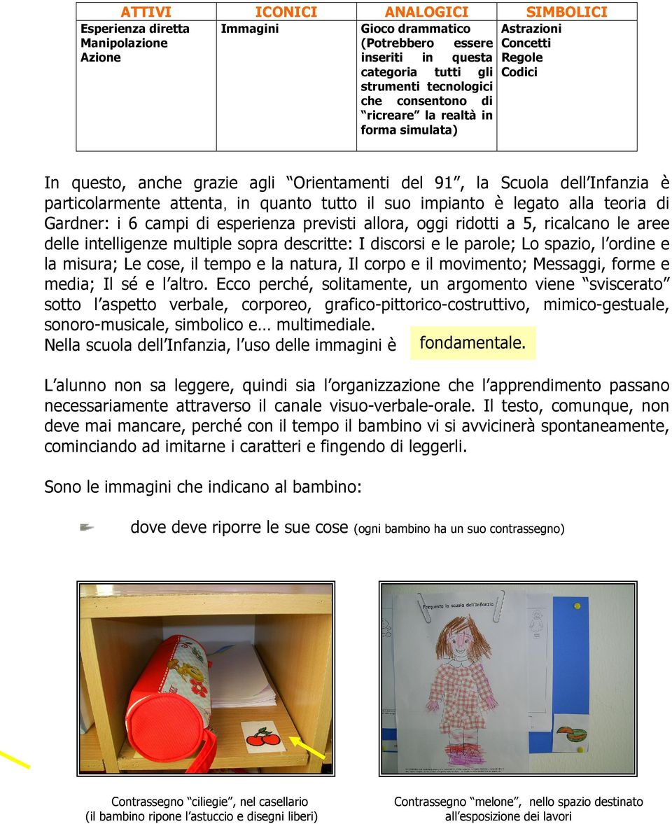 impianto è legato alla teoria di Gardner: i 6 campi di esperienza previsti allora, oggi ridotti a 5, ricalcano le aree delle intelligenze multiple sopra descritte: I discorsi e le parole; Lo spazio,