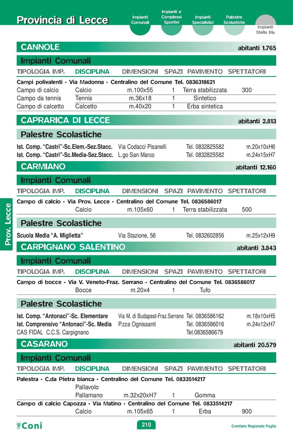 0832825582 m.20x10xh6 Ist. Comp. Castri -Sc.Media-Sez.Stacc. L.go San Marco Tel. 0832825582 m.24x15xh7 CARMIANO Campo di calcio - Via Prov. Lecce - Centralino del Comune Tel. 0836586017 Calcio m.