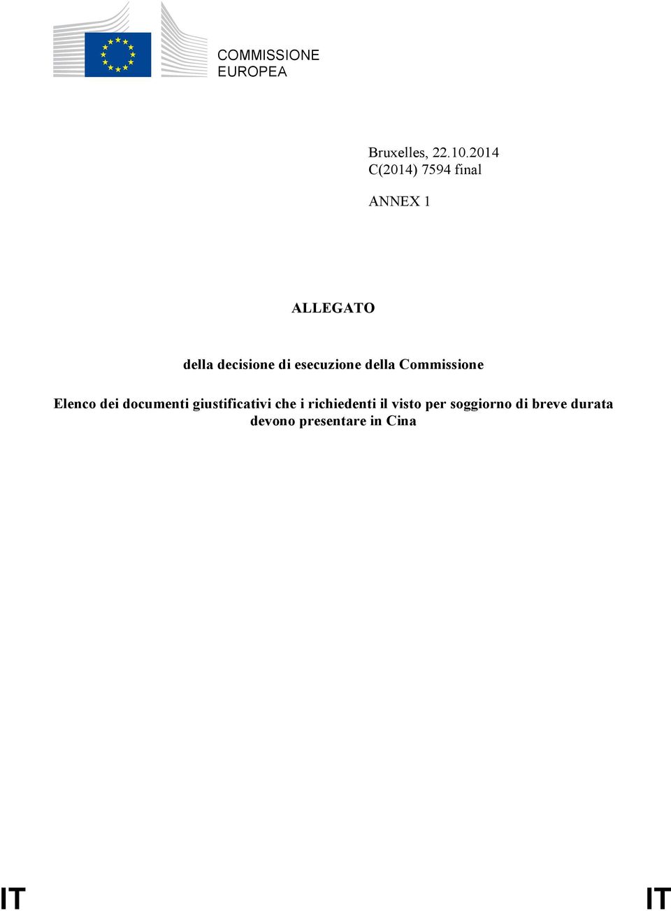 esecuzione della Commissione Elenco dei documenti