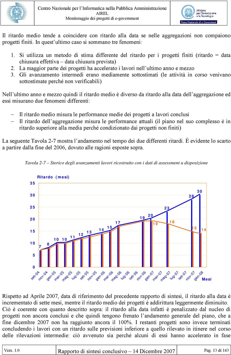 La maggior parte dei progetti ha accelerato i lavori nell ultimo anno e mezzo 3.