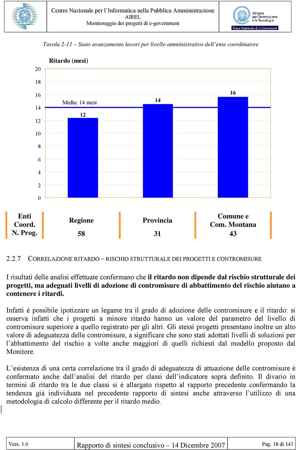 2.7 CORRELAZIONE RITARDO RISCHIO STRUTTURALE DEI PROGETTI E CONTROMISURE I risultati delle analisi effettuate confermano che il ritardo non dipende dal rischio strutturale dei progetti, ma adeguati