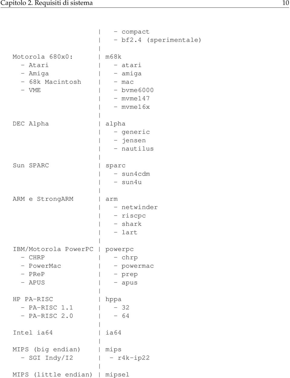 Alpha alpha - generic - jensen - nautilus Sun SPARC sparc - sun4cdm - sun4u ARM e StrongARM arm - netwinder - riscpc - shark - lart