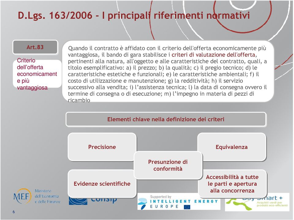 valutazione dell'offerta, pertinenti alla natura, all'oggetto e alle caratteristiche del contratto, quali, a titolo esemplificativo: a) il prezzo; b) la qualità; c) il pregio tecnico; d) le