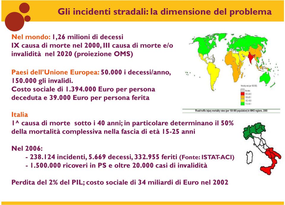 000 Euro per persona ferita Italia 1^ causa di morte sotto i 40 anni; in particolare determinano il 50% della mortalità complessiva nella fascia di età 15-25 anni Nel