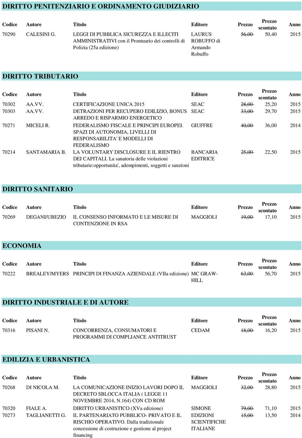 Editore 70302 AA.VV. CERTIFICAZIONE UNICA SEAC 28,00 25,20 70303 AA.VV. DETRAZIONI PER RECUPERO EDILIZIO, BONUS ARREDO E RISPARMIO ENERGETICO SEAC 33,00 29,70 70271 MICELI R.