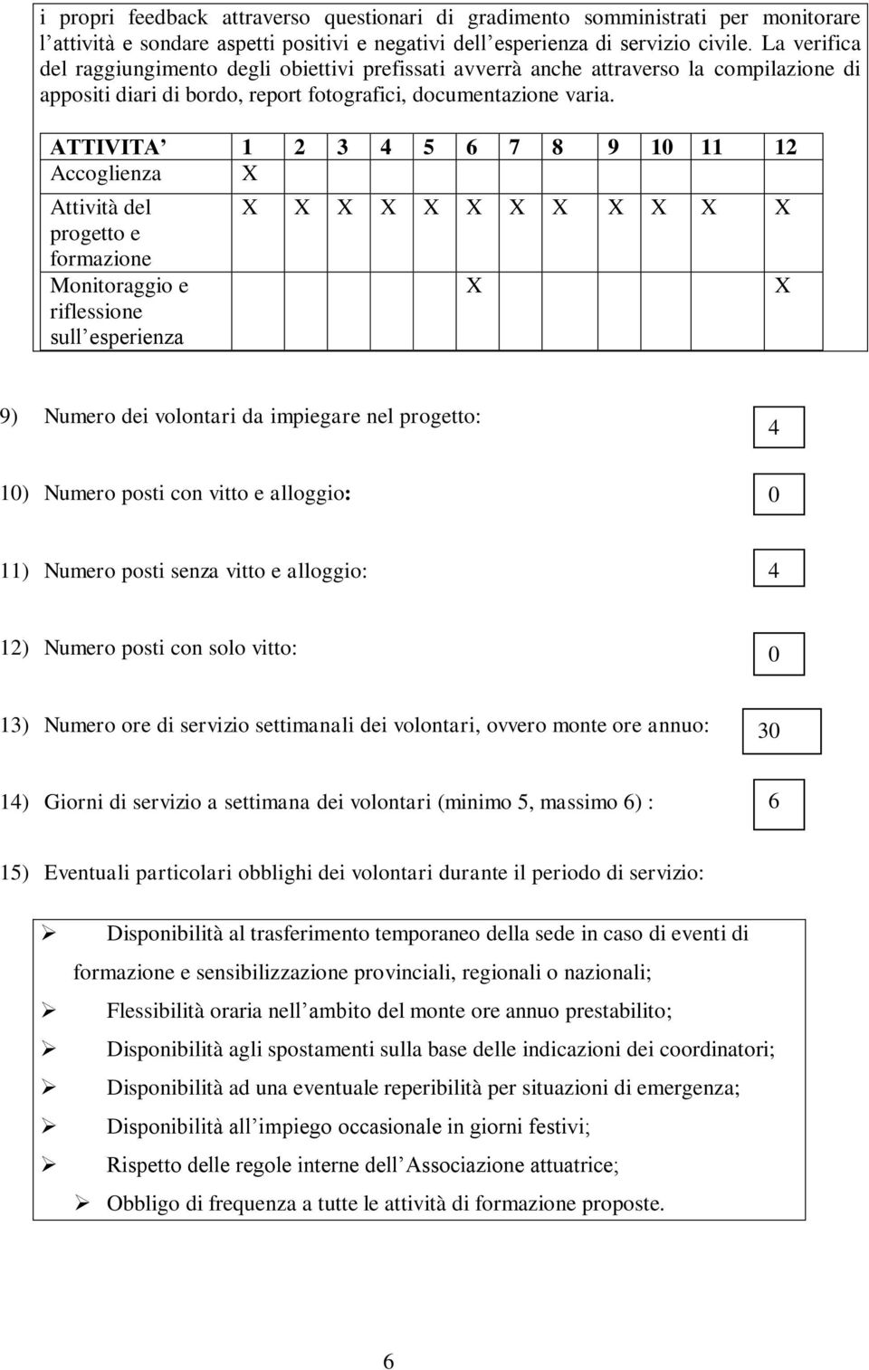 ATTIVITA 1 2 3 4 5 6 7 8 9 10 11 12 Accoglienza X Attività del progetto e formazione Monitoraggio e riflessione sull esperienza X X X X X X X X X X X X X X 9) Numero dei volontari da impiegare nel