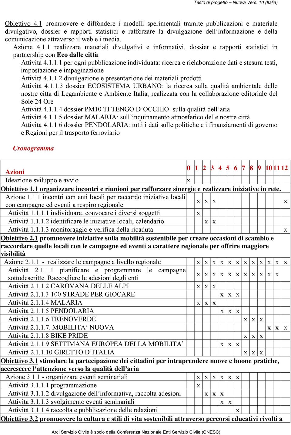 attraverso il web e i media. Azione 4.1.1 realizzare materiali divulgativi e informativi, dossier e rapporti statistici in partnership con Eco dalle città: Attività 4.1.1.1 per ogni pubblicazione individuata: ricerca e rielaborazione dati e stesura testi, impostazione e impaginazione Attività 4.