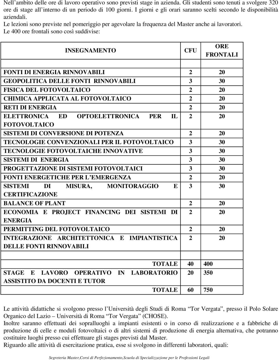 Le 400 ore frontali sono così suddivise: INSEGNAMENTO CFU ORE FRONTALI FONTI DI ENERGIA RINNOVABILI 2 20 GEOPOLITICA DELLE FONTI RINNOVABILI 3 30 FISICA DEL FOTOVOLTAICO 2 20 CHIMICA APPLICATA AL