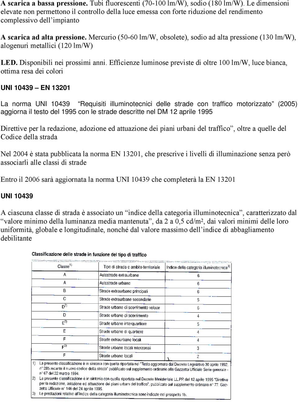 Mercurio (50-60 lm/w, obsolete), sodio ad alta pressione (130 lm/w), alogenuri metallici (120 lm/w) LED. Disponibili nei prossimi anni.