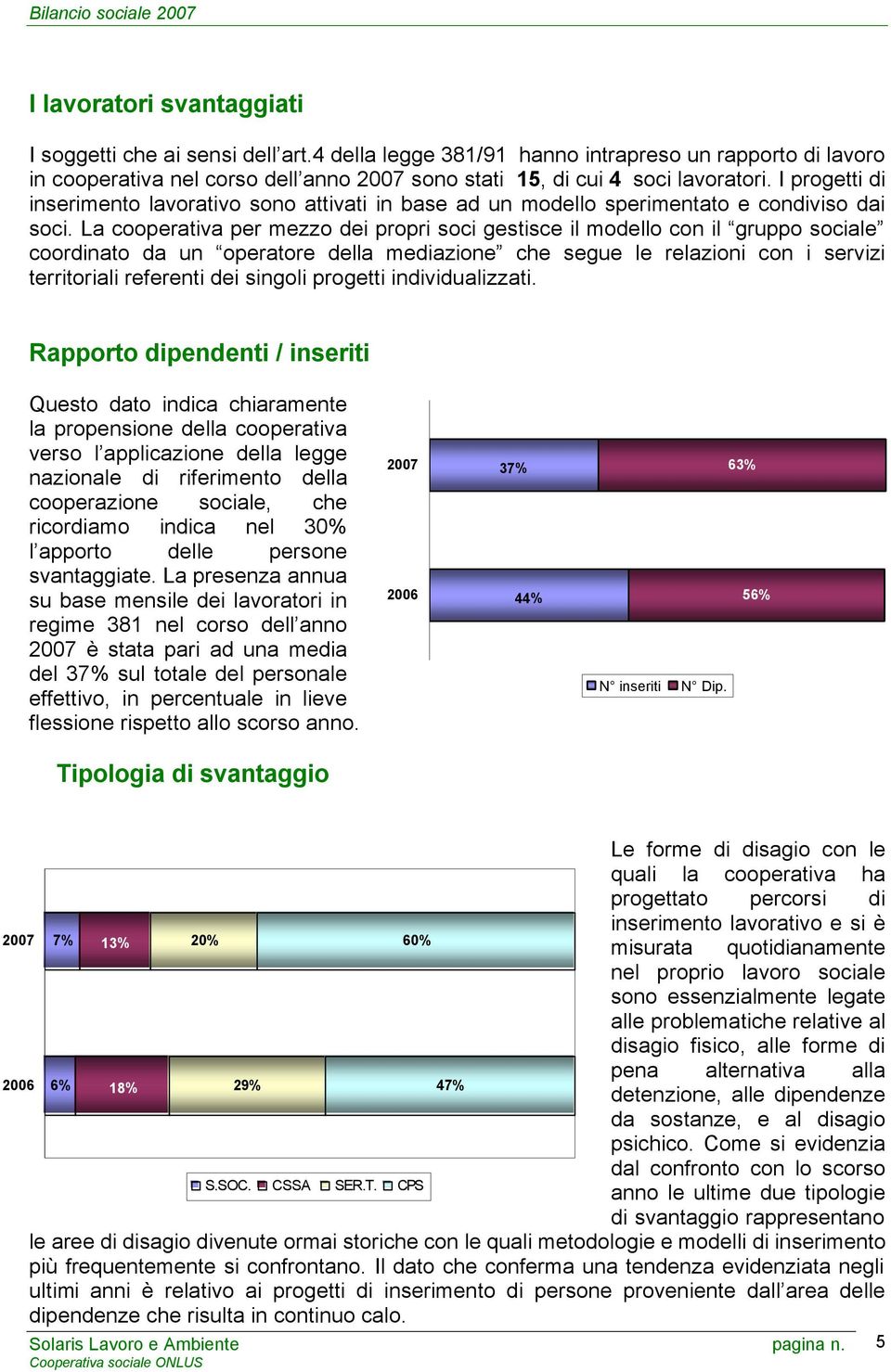 La cooperativa per mezzo dei propri soci gestisce il modello con il gruppo sociale coordinato da un operatore della mediazione che segue le relazioni con i servizi territoriali referenti dei singoli